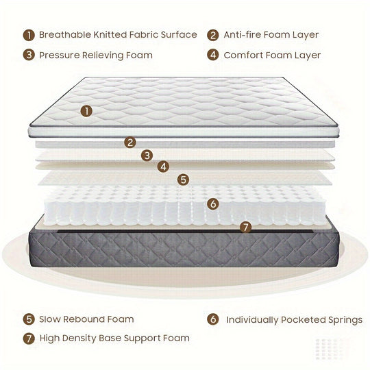 12 Inch Hybrid Mattress Twin Full Queen King in a Box Pocket Spring Mattresses