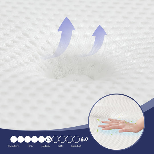 1pc Queen Size, Lechepus 14 Inch Medium Plush Hybrid Mattress, Gel Memory Foam & Pocket Springs, Fiberglass Free, Back Pain Relief, Comfort Bed In Box