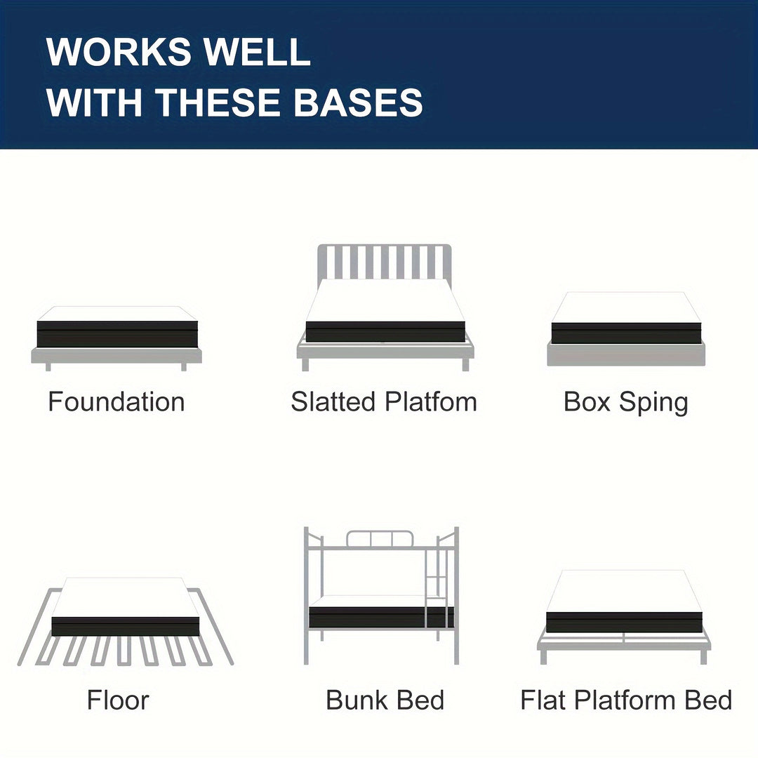 Value For Money! ! ! 12 Inch Queen Mattress Hybrid Mattress, 7 Zoned Layers, Multi Layer Construction, Deep Black High End Mattress For Rv, Master Bedroom And More!