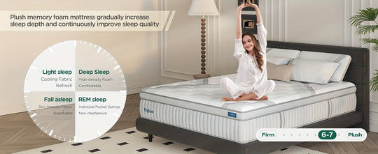 DIGLANT 14 Inch Medium Plush Memory Foam Hybrid Mattress with Individually Pocketed Coils Innerspring, Durable Support & Pressure Relief, Mattress in Box