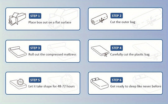 QUEEN ROSE, 12 Inch/14 Inch Hybrid Mattress In A Box With Gel Memory Foam, TWIN/ FULL/ QUEEN/ KING SIZE, Individually Wrapped Pocket Coils Innerspring, Medium Soft