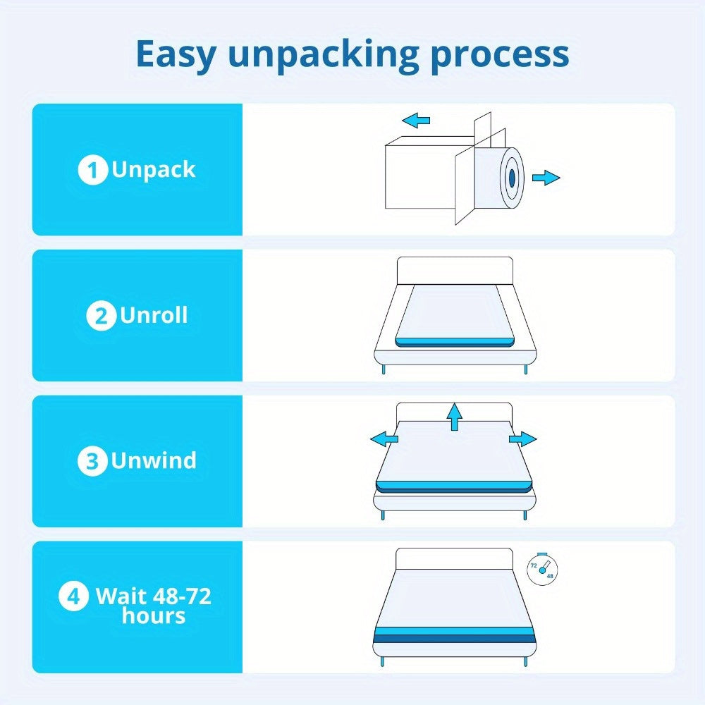 Queen mattress, boxed hybrid mattress, gel memory foam mattress, individually wrapped individually pocket spring mattress, motion isolated, medium firmness, soft and breathable knitted fabric