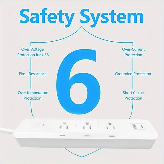 Tuya Smart Multi-Socket A 3-Way Power Strip Individual Outlet Control USB-A + C Ports Remote Control Outlet Smart Home Management Voice-Activated Energy-Efficient Timer Functions Perfect for Home Office Dorm Use