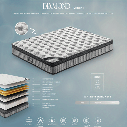 Assembled in USA - High Quality 12" Queen Diamond Innerspring Hybrid and Cooling Gel Memory Foam Mattress, Pressure Relief, and Motion Isolation, CertiPUR-US and Oeko TEX Certified