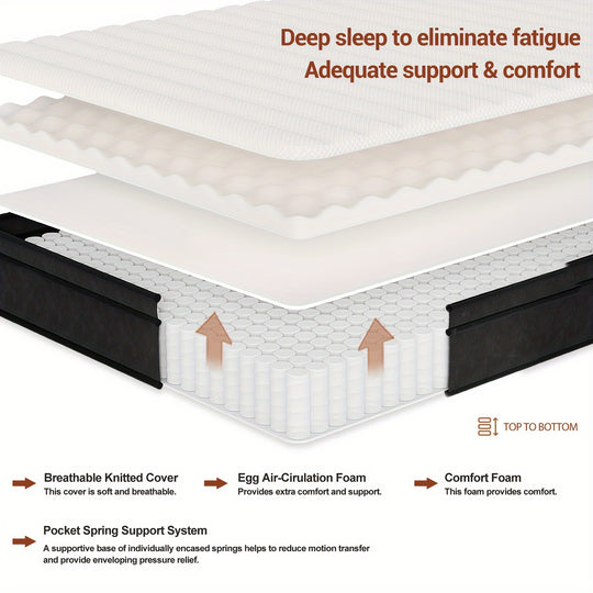 Queen Size Premium High Quality Diamond Innerspring Hybrid And Cooling Gel Memory Foam Mattress And Motion Isolation