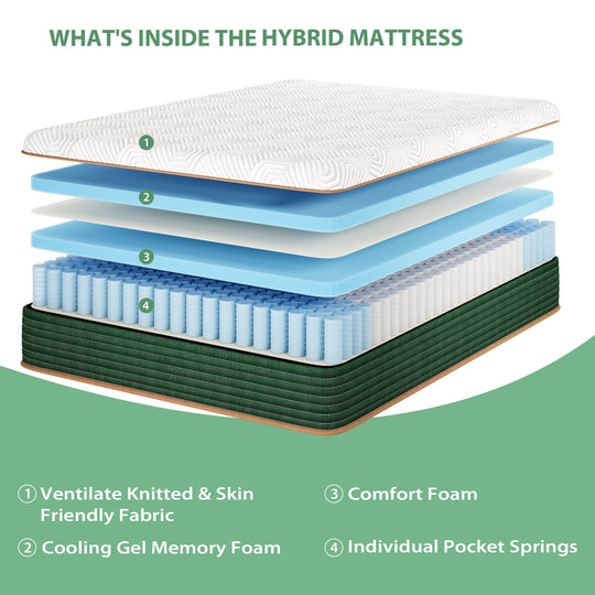 Queen Size, 10 Inch Hybrid Mattress, Medium Firm, Green Memory Foam Mattress, Individually Wrapped Pocket Coils Spring, Quality Comfort And Adaptive Support Breathable.