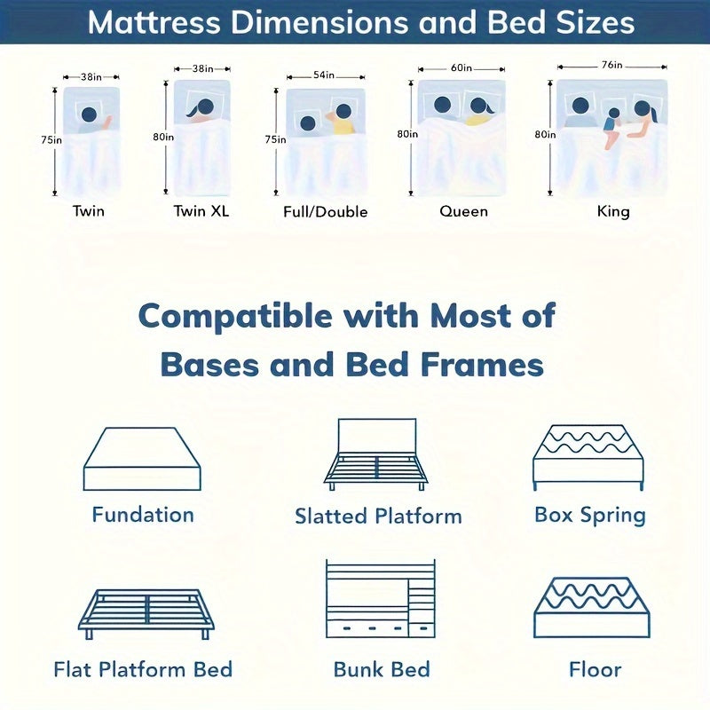 8"/10'/12"/14" Innersprings And Memory Foam Mattress, Hybrid Euro Top Mattress, Mattress In A Box, Twin/Full/Queen Size Optional