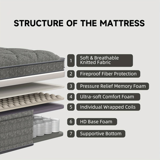 12/14 Inch Mattress Twin Full Queen King Size Hybrid Pocket Spring Mattresses In A Box