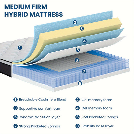 QUEENROSE Mattress, 12 Inch/14 Inch Hybrid Mattress With Innerspring, CertiPUR-US Certified, Medium Firm, Bed Mattress For Back Pain & Pressure Relieve