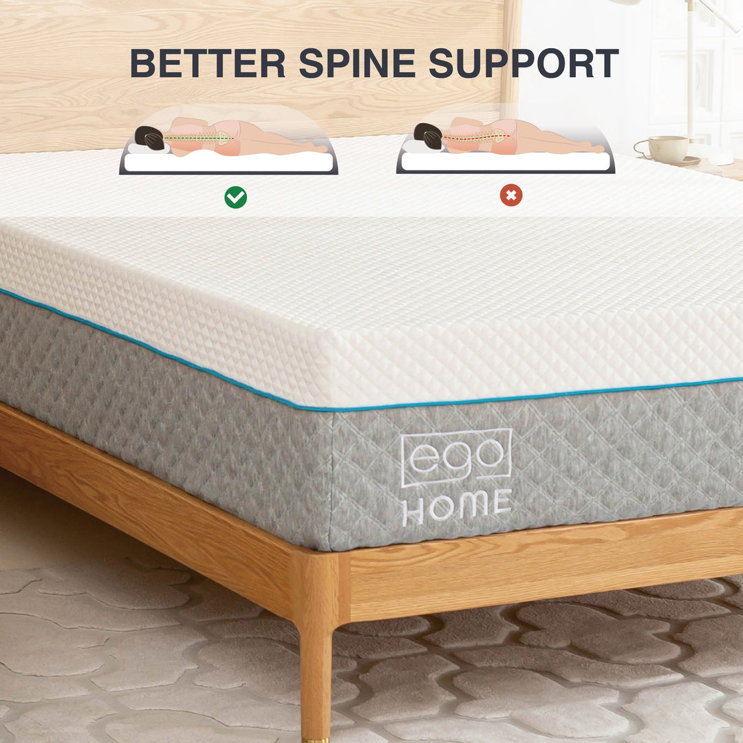 14" EGO HOME Furniture New Mattress.