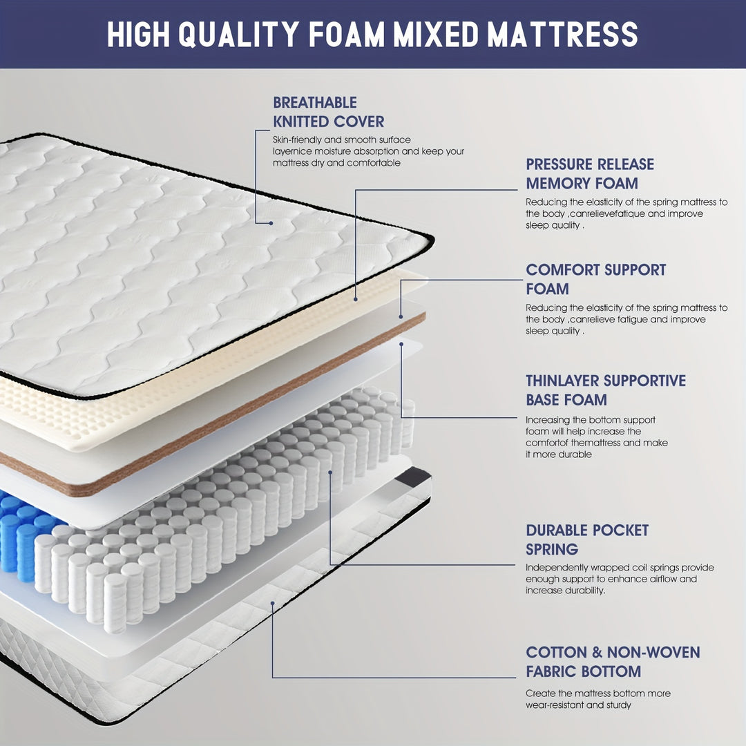 Premium Sponge Mattress - Available In Twin (39x75x12 In), Full (54x75x12 In), Queen (60x80x12 In), And King (76x80x12 In) Sizes - 12 Inches Thick For Ultimate Comfort