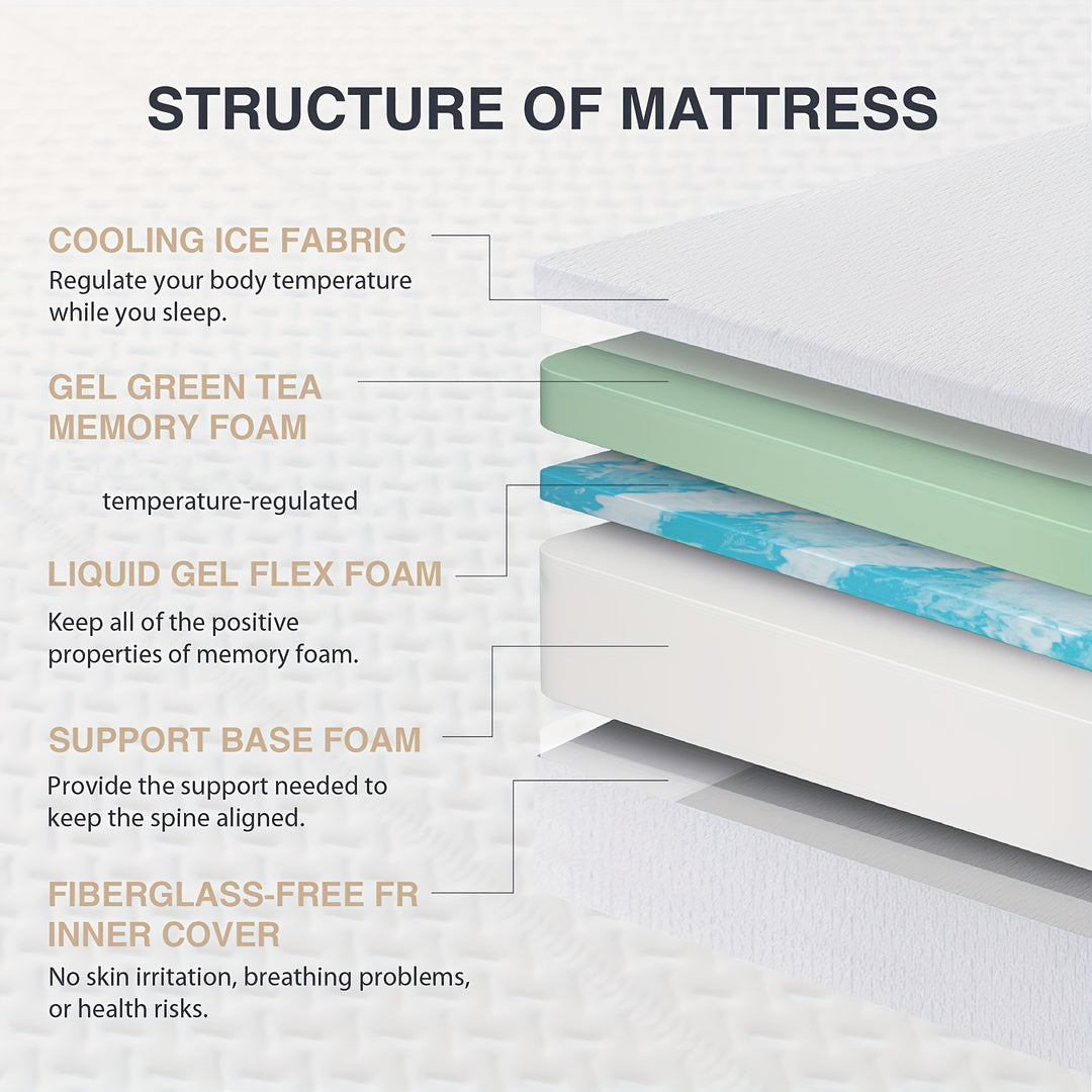 ECO HEALTH Mattress 14 Inch, Charcoal Memory Foam Mattress Bed in a Box, Cooling Gel Infused Mattress Made in USA, Medium Firm Mattress, CertiPUR-US Certified