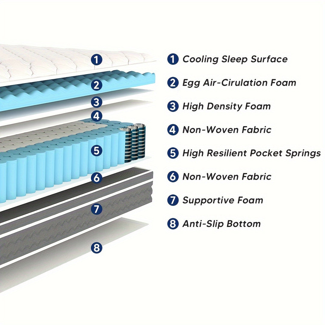 12"Cooling Gel Hybrid Mattress, Medium Firm, Hybrid Of Cooling Gel Infused Memory Foam And Pocket Spring Mattress, Stress Relieving, No Noise