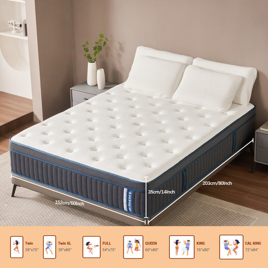 1pc Queen Size, Lechepus 14 Inch Medium Plush Hybrid Mattress, Gel Memory Foam & Pocket Springs, Fiberglass Free, Back Pain Relief, Comfort Bed In Box