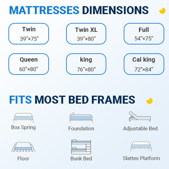 Avenco Mattress, Gel Memory foam, Medium Firm, Mattress in a Box, Pressure Relief & Motion Isolation, CertiPUR-US Certified