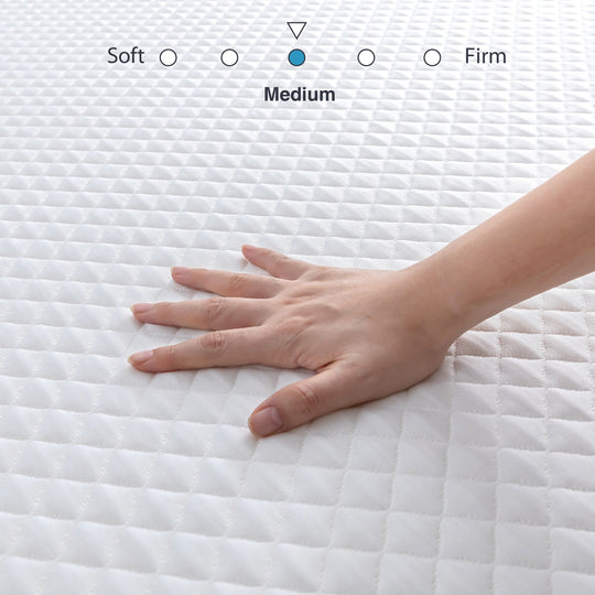 14" EGO HOME Furniture New Mattress.