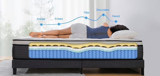 Queen Rose - 12 Inch Hybrid Mattress Standard, Twin/Full/Queen/King SIZE, Mattress In A Box, Independent Spring, Temperature Balancing, Superior Support, Soothing Pressure Relief, Safety Performance