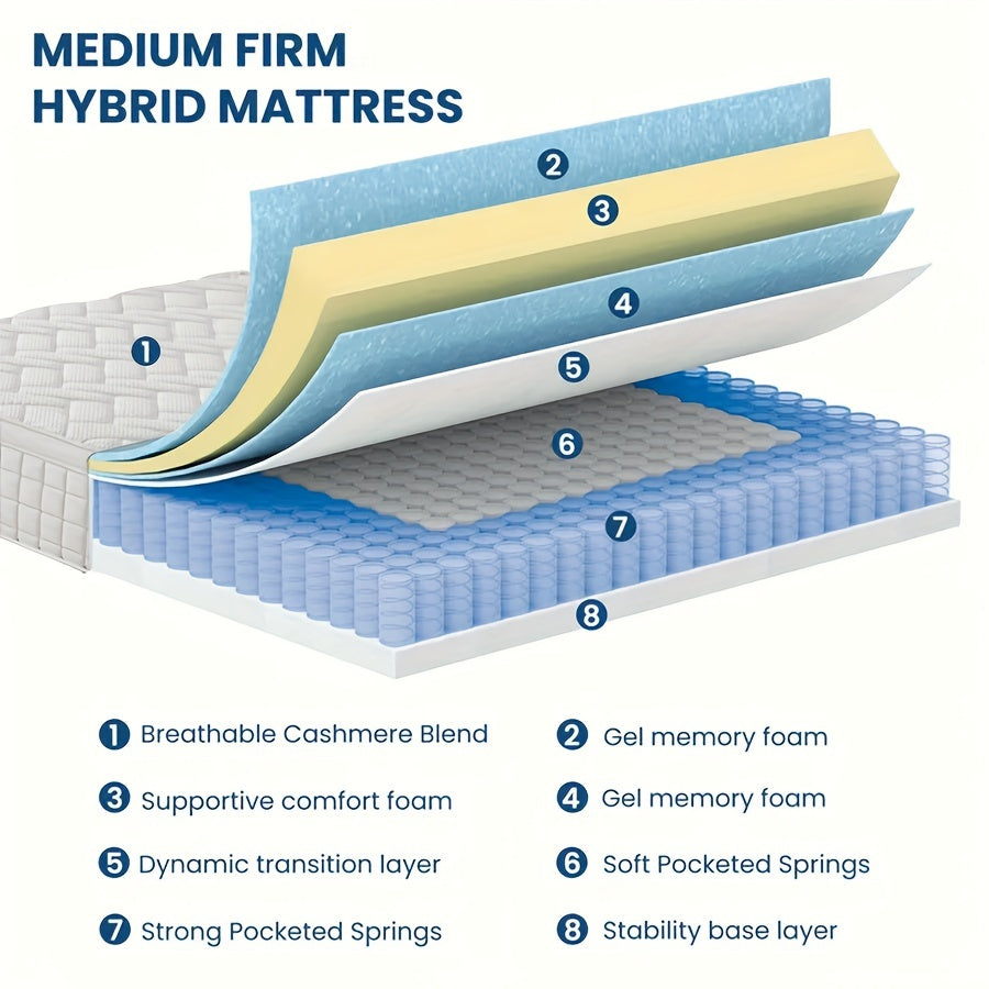 Full Size Mattress, 10/12 Inch Boxed Twin, Full, Queen, King, Size Mattress, Hybrid Memory Foam Spring Full Size Mattress, Soft Comfort Mattress