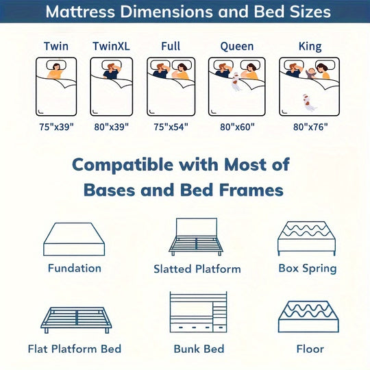 8/10/12 Inches Twin Full Queen Mattress, Memory Foam and Pocket Springs, Hybrid Mattress, Euro Top, Heavier Coils for Durable Support, Medium Firmness