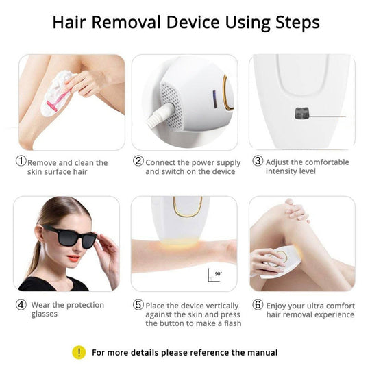 Hair Removal IPL Epilator for Women.