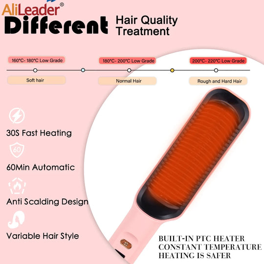 "Professional 2-in-1 Electric Hot Comb: Fast Heating Straightener and Curling Iron Hair Brush"