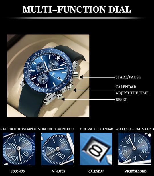 "POEDAGAR Luxury Men's Sport Watch - Casual, Top Brand, Creative Chronograph, Silicone Strap, Date Display, Luminous, Waterproof"