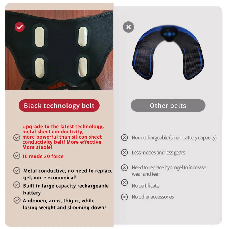 Remote-Controlled EMS Butt Toner: Electric Hips Trainer for Muscle Stimulation, Lifting, and Slimming Body Shaping Fitness Gear