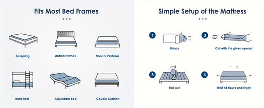 Hybrid Mattress In A Box, Medium Firm Mattress With Individual Pocket Springs, And Strong Edge Support, Free Of Fiberglass