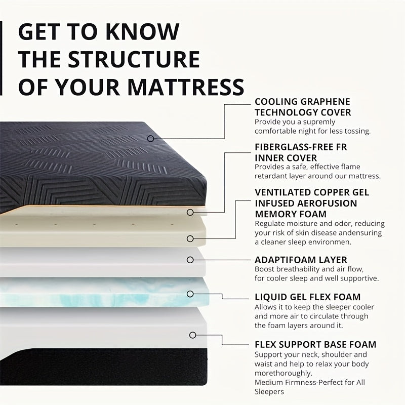 14 Inch Memory Foam Mattress For Back Pain, Cooling Gel Mattress Bed In A Box, Made In USA, CertiPUR-US Certified, Therapeutic Medium Mattress, Black