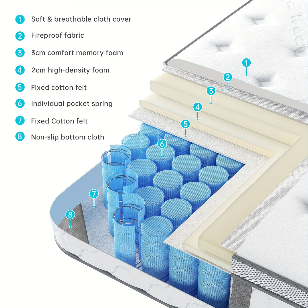 Full and Queen Mattress, Memory Foam and Pocket Springs Hybrid Mattress, 8"/10"/ 12" Thickness Optional