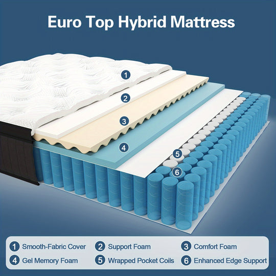 Duchess 14" Twin Full Queen King Size Mattress In A Box Hybrid Pocket Spring Gel Memory Foam Mattresses, Motion Isolation Medium Firm