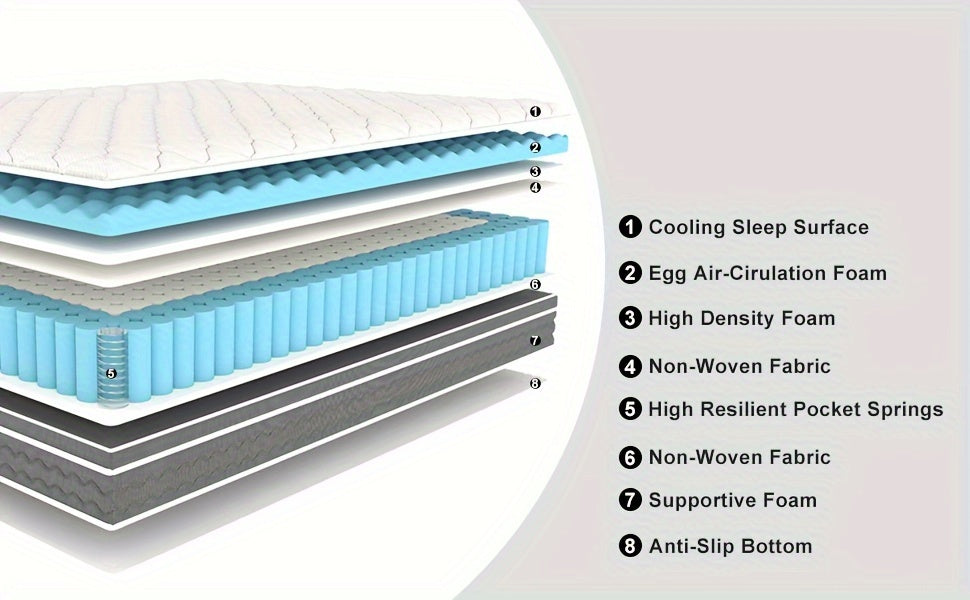 12inch Gel Memory Foam Coils Innerspring Hybrid Mattress, CertiPUR-US Certified, Pressure Relief & Support, Medium Firm