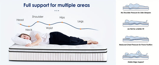 Hybrid Mattress In A Box, Medium Firm Mattress With Individual Pocket Springs, And Strong Edge Support, Free Of Fiberglass