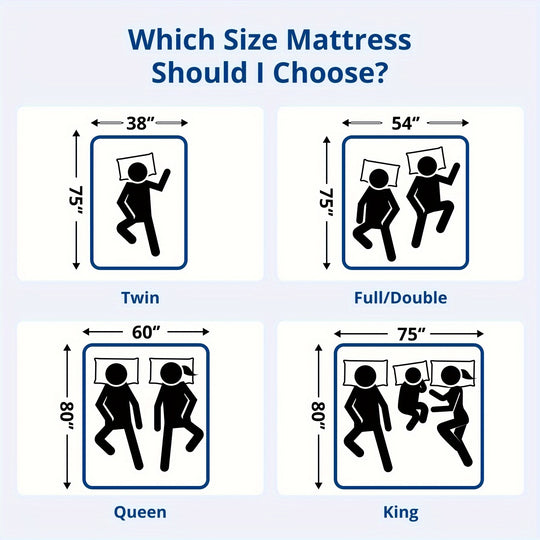 Queen Mattress 10 Inch: Luxury Hybrid Sleep Solution, Individual Pocket Springs, And Pressure-Relieving Memory Foam, Medium Firm, Breathable, CertiPUR-US, 80"x60"x10"