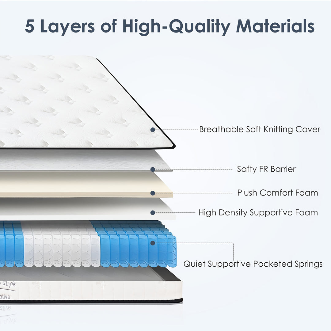 Hybrid Mattress In A Box, Medium Firm Mattress With Individual Pocket Springs, And Strong Edge Support, Free Of Fiberglass