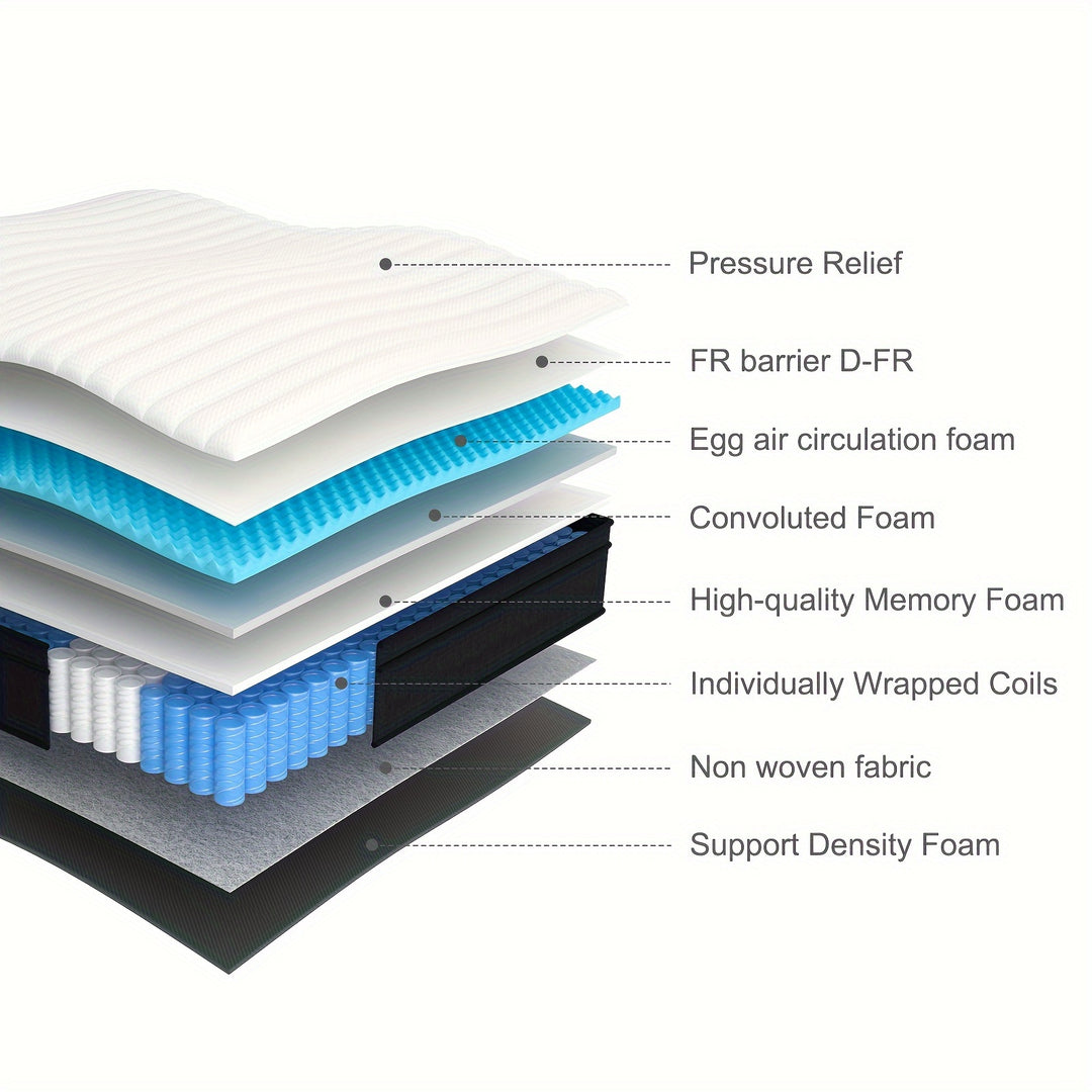 {Great Sale!!!} 12" Queen Individual Pocketed Coil Mattress, Hybrid Mattress, Edge Support, No Spring Touch, Soft And Comfortable Surface.