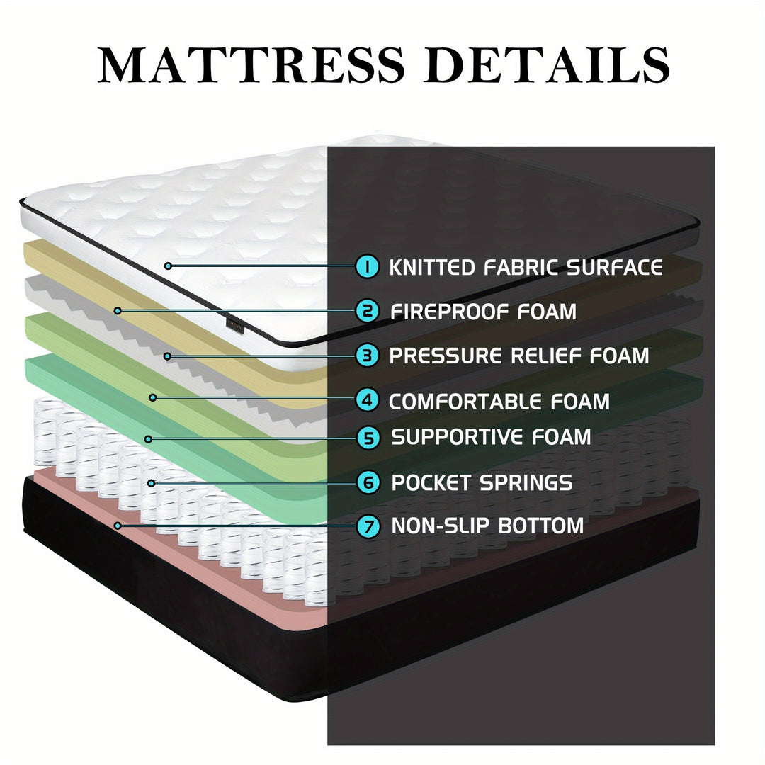 10/12/14 Hybrid Mattress Twin Full Queen King In A Box Pocket Spring Mattresses