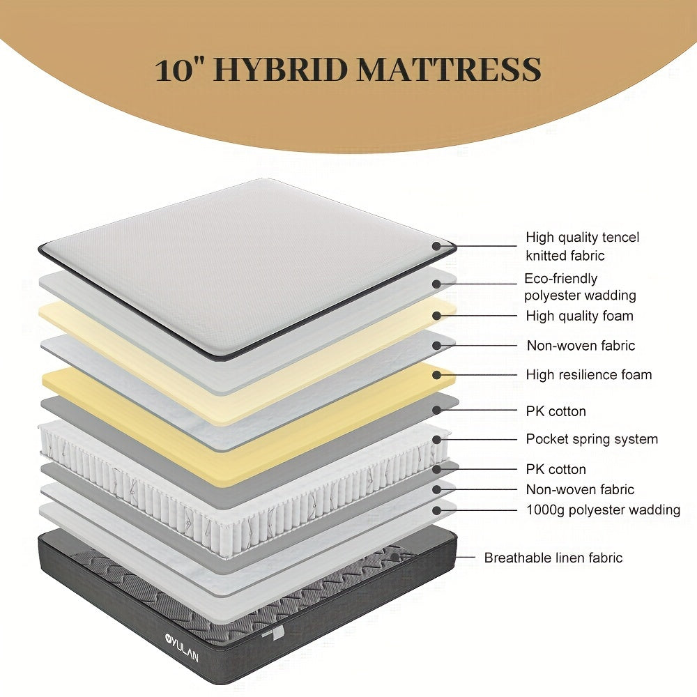 10 Inch Hybrid Mattress Medium-Firm Spring Mattress, High Density Foam Mattress