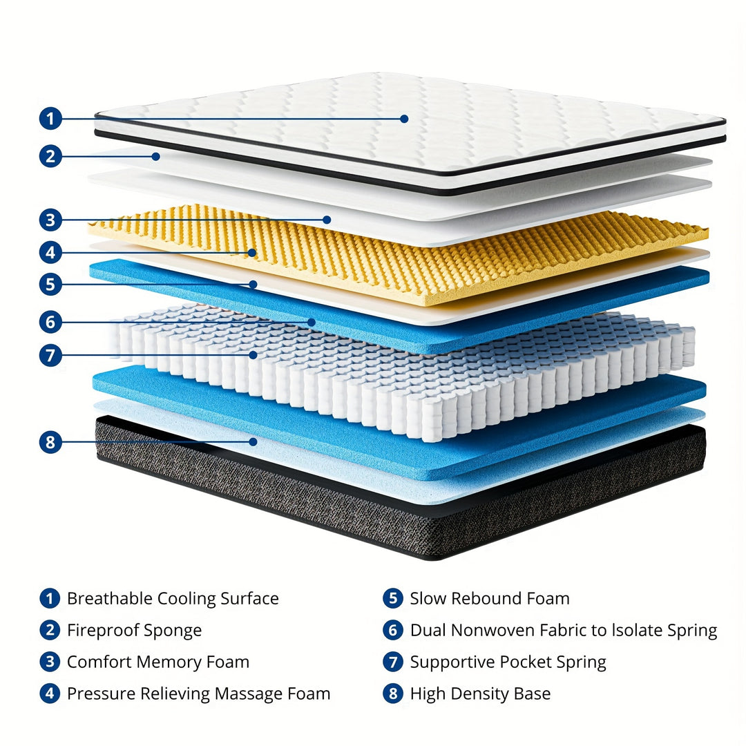 Queen Mattress, 10 Inch Hybrid Mattress in a Box, Gel Memory Foam Mattress, Individually Wrapped Pocket Coils Innerspring Mattress, Motion Isolation, Medium Firm, Soft & Breathable Knitted Fabric