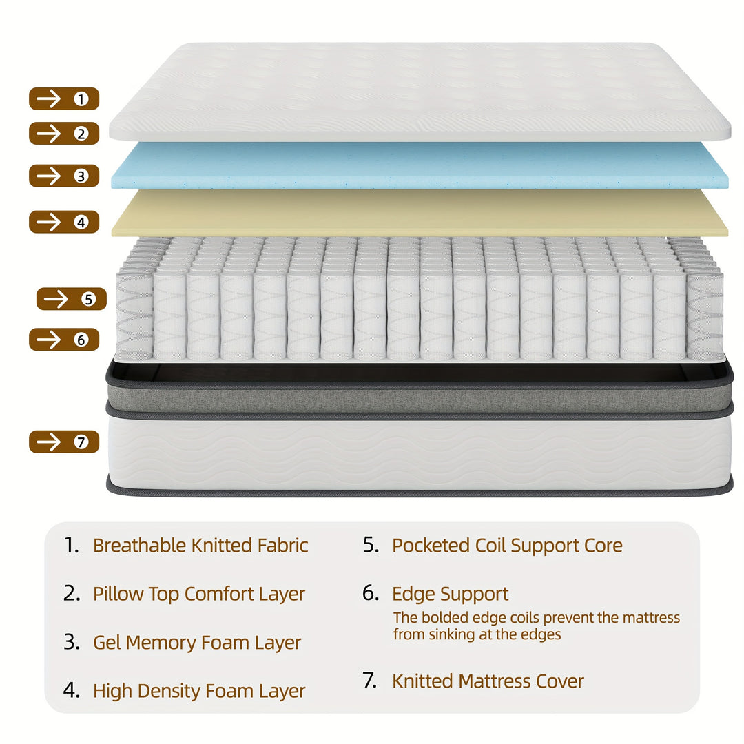 Xelsyo 10" 12" Queen Full Twin King Size Firm Hybrid Memory Foam Mattress Spring Mattress Modern Design