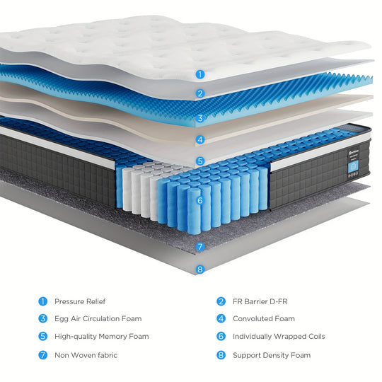 8'' Gel Memory Foam Hybrid Mattress In A Box, Medium Firm, Pocket Springs, Motion Isolation, CertiPUR-US & Oeko-Tex Certified